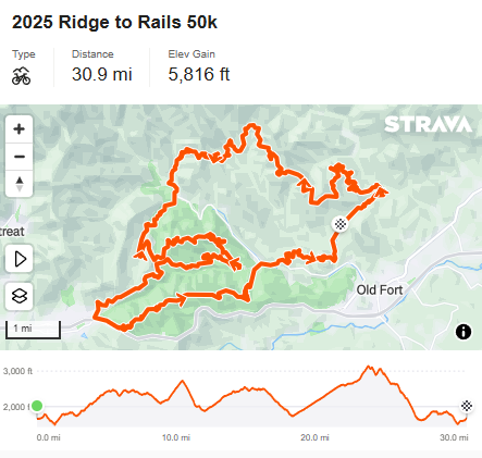 Ridge to Rails 50K course map and elevation profile.